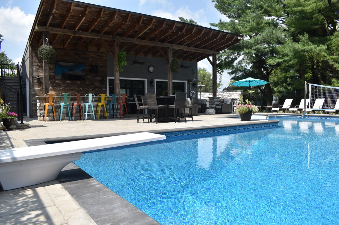 Inground Pools: Design, Installation & Service