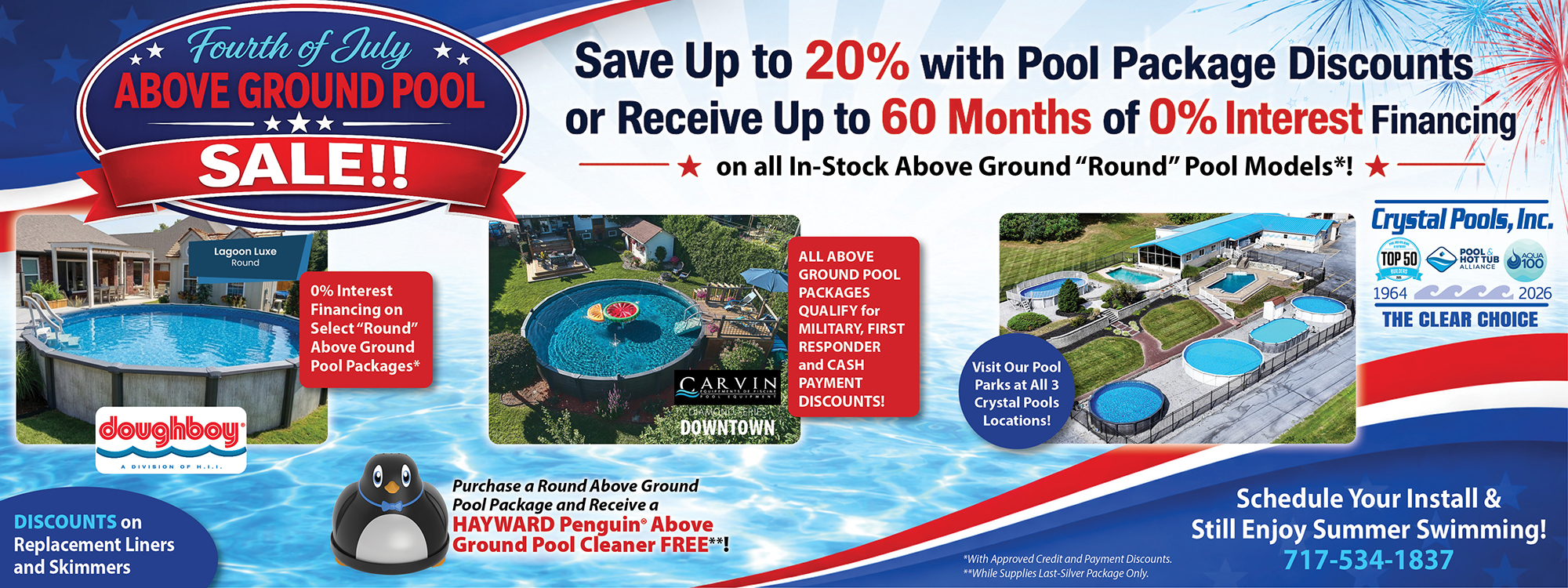 Above Ground Pools Image
